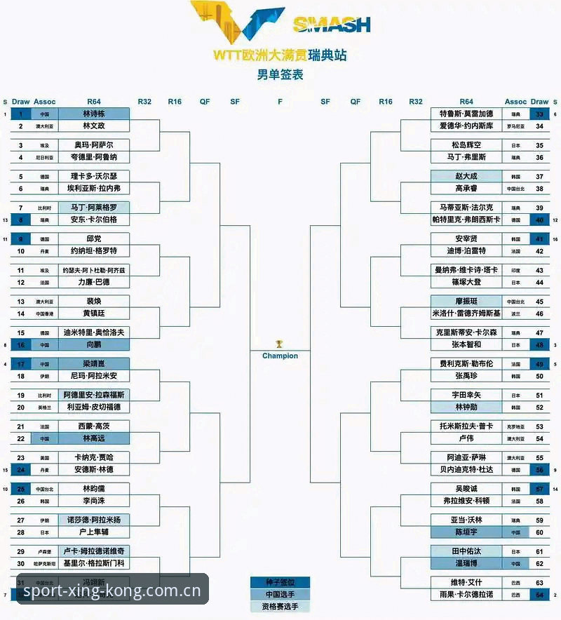 法网球星对阵与赛事信息查询操作教程——基于星空体育平台观赛指南